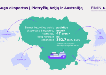 Lietuviškos Kilmės Prekių Eksportas į Pietryčių Aziją Ir Australiją šovė į Viršų Lietuviškos Kilmės Prekių Eksportas į Pietryčių Aziją Ir Australiją šovė į Viršų