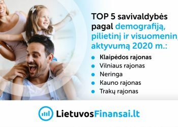 Kuriose Savivaldybėse Geriausia Demografijos, Pilietinio Ir Visuomeninio Aktyvumo Situacija?