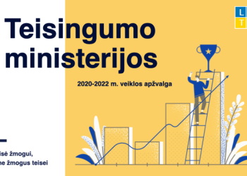 Teisingumo Ministerijos Veiklos Apžvalga: Bausmių Vykdymo Sistemos Pertvarka, Teisinės Sistemos Naujovės Ir Pagalba Ukrainai 
