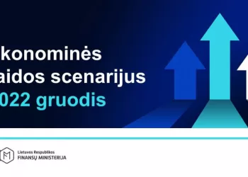 Finansų Ministerija: šiemet Lietuvos Ekonomika Stipresnė Nei Tikėtasi, Kitąmet Augimas Išliks Teigiamas