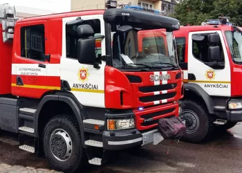 Anykščių Priešgaisrinė Gelbėjimo Tarnyba Linki Visiems Saugių švenčių