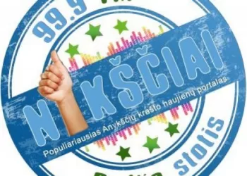 Anykščiuose Planuojamas Lietuvos Kraštotyrininkų Suvažiavimas