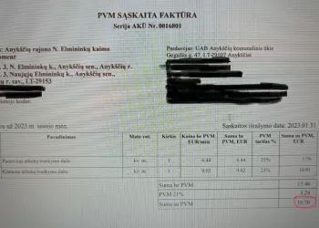 Elmininkiečiai šokiruoti Kainos