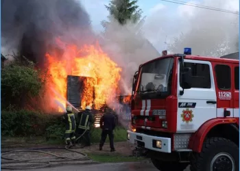 Sutvarkyta šildymo įranga Užtikrina Saugumą Namuose