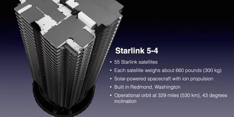 Žiūrėkite tiesiogiai: „SpaceX“ ruošiasi paleisti per naktį su daugiau „Starlink“ palydovų