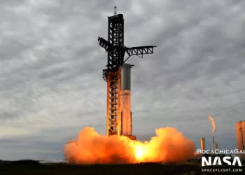 Gilintis: itin didelė trauka ir atgalinis skaičiavimas iki skrydžio